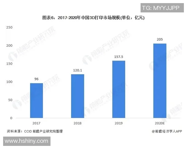 博体发展新趋势探索多元化体育文化融合的创新之路 博体发展新趋势探索多元化体育文化融合的创新之路