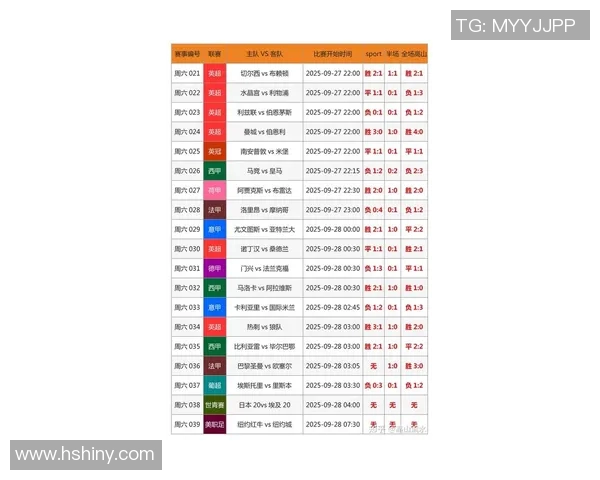 足球比赛直播manbetx万博e全程精彩回放与实时数据分析尽在掌握 足球比赛直播manbetx万博e全程精彩回放与实时数据分析尽在掌握